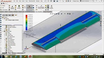 Solidworks tutorial: Airplane wing CFD with various angle of attack (for calculations of lift)