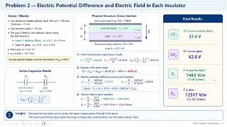 6. Building Parallel plate capacitor using Ansys Maxwell two series dielectrics part6