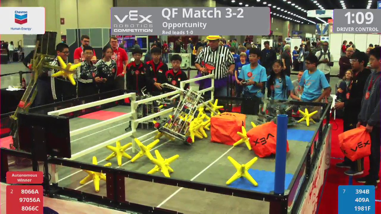 2017 VRC-MS Oppo QF3-2 - 8066A 97056A 8066C vs 394B 409A 1981F - 0 to 5