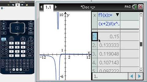 TI nspire Finding asymptotes