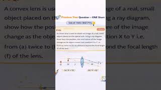 Solved CBSE Physics PYQ 🔥 | Convex Lens | ONE Short | CBSE 2026