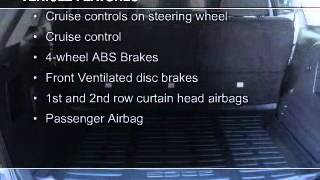 2011 Ford Edge - Upland CA