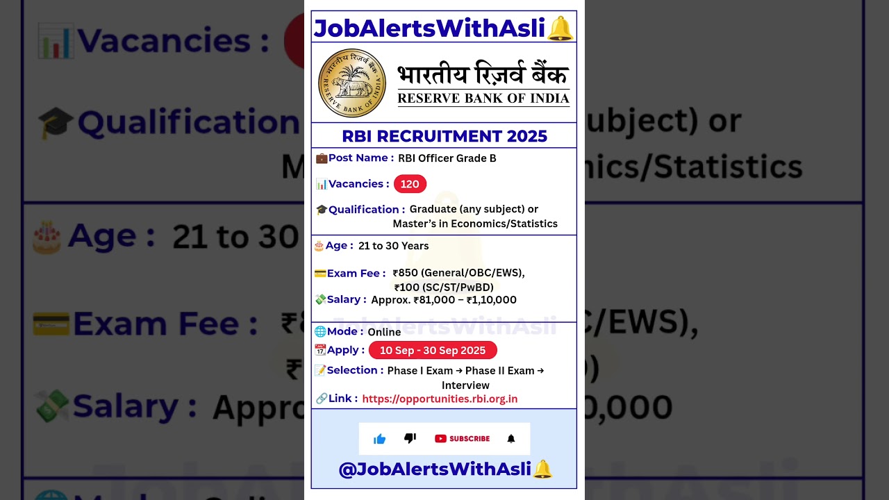 🏦RBI Officer Grade B Recruitment 2025 | 120 Posts | Apply Online Now 