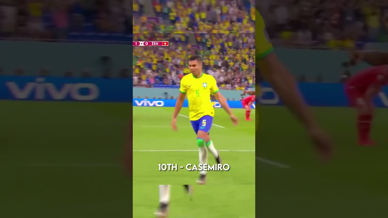 The top 10 World Cup goals of the group stage 2022