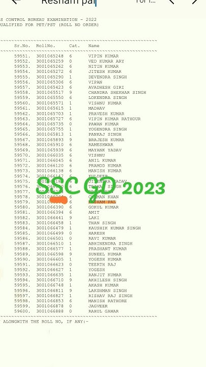 ssc-gd-result-2023-rps-rajput-aligarh-qualify-ssc-gd-2021