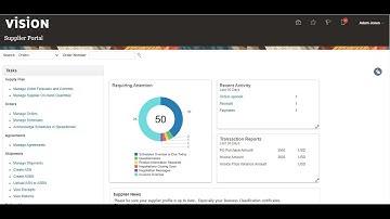 How to make Payment in full for AP Invoice in Oracle Fusion Cloud Payables (Release 21A)