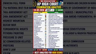 🔥 AP HIGH COURT EXAMINATION ANALYSIS 2026 | Focused Areas &amp; Mental Ability Topics | BS EDUCATION#