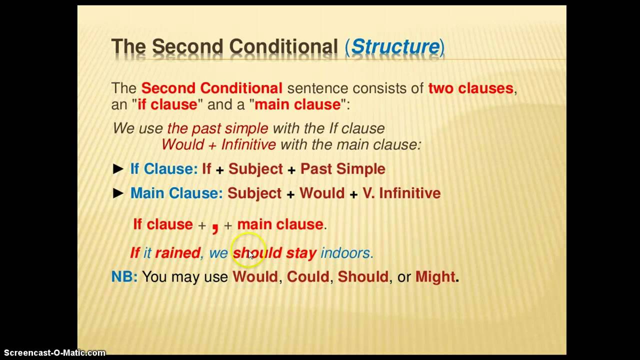 Second на английском. Second conditionals в английском. First and second conditional. Second conditional формула. Second conditional structure.