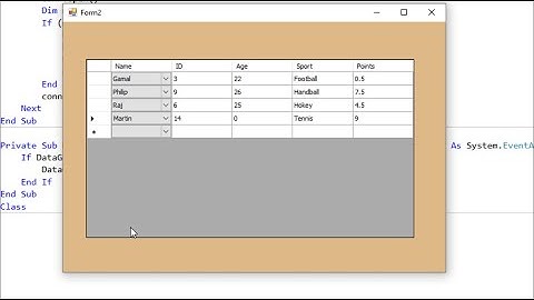 Programming in visual basic.net: Retrieve data from SQL server based on ComboBox Inside DataGridView