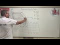 Statics: Lesson 40 - Centroid of a Volume, Table Method