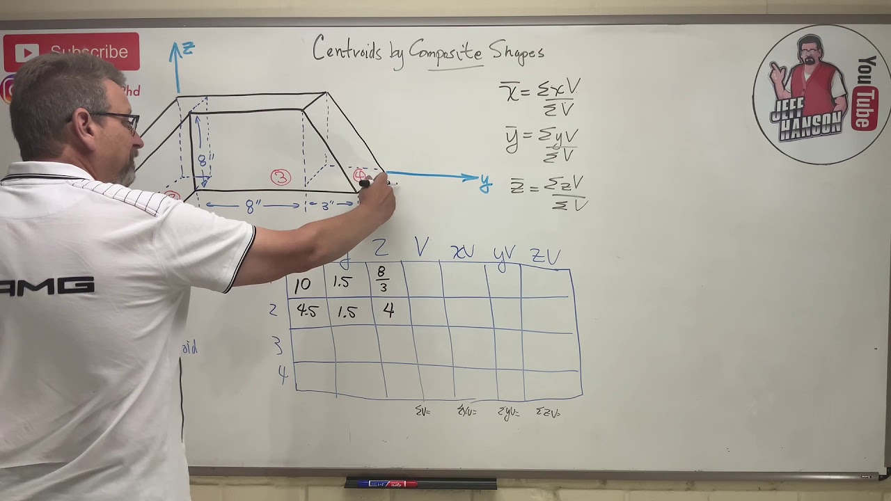 ⁣Statics: Lesson 40 - Centroid of a Volume, Table Method