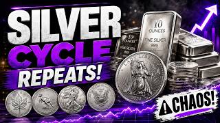 Here's What to Do Next Silver's 2011 Cycle Is Reiterating at a Double-Speed Pace