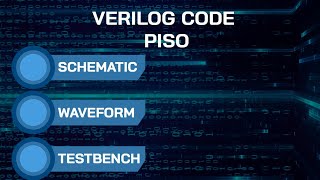 PISO  SHIFT REGISTER | VERILOG CODE