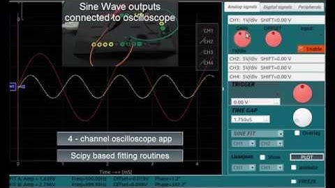 Python Powered Scientific Instrumentation tool - Introduction