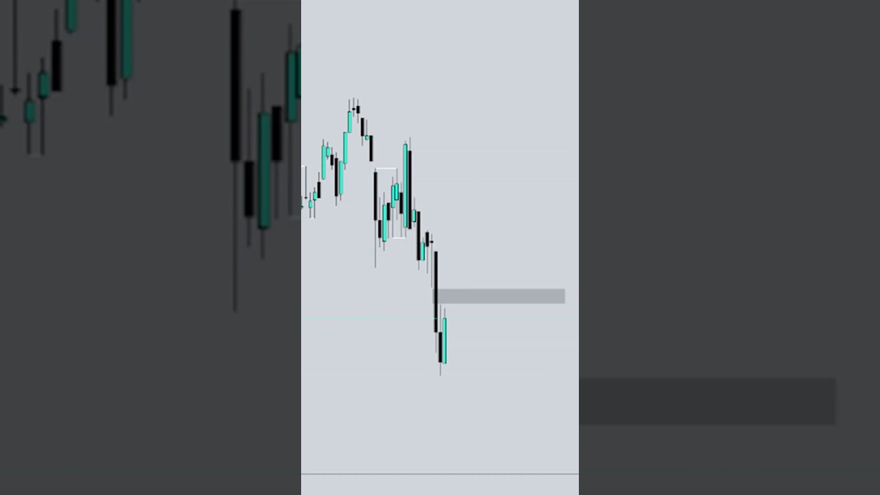 Why New ICT Traders are Unprofitable