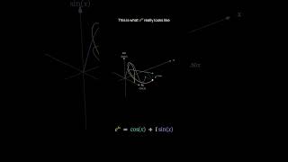 Euler's Formula in 3D | What e^ix Really Looks Like Euler's Formula in 3D | What e^ix Really Looks Like