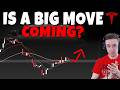 Stock Technical Analysis on TSLA, PLTR, HOOD, SOFI, IREN, SNDK, MU