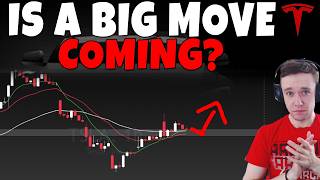 Stock Technical Analysis on TSLA, PLTR, HOOD, SOFI, IREN, SNDK, MU