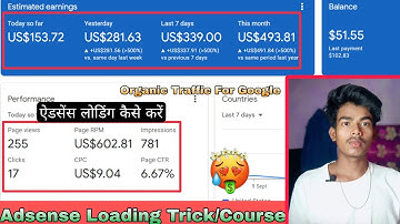 Adsense Loading New Tricks | Adsense Loading Kaise Kare 2023 | New Method | Organic Traffic | Google