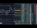 bitcoin perp spot dom Jan 17, 2026 2