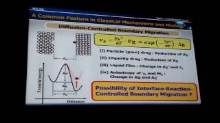 Grain Growth and Microstructural Evolution  (PacRim 11, Plenary - S.J.L. Kang)