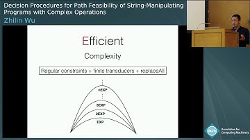 Decision Procedures for Path Feasibility of String-Manipulating Programs with Complex Operations