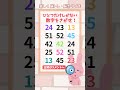 【脳トレ】06 脳活チャレンジ 1つしかない仲間外れの数字を探す #数字 #暇つぶし #頭の体操 #クイズ#quiz #find #seek #oddoneout #shorts