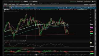 NATGAS Technical Analysis Chart 6/13/2017 by ChartGuys.com