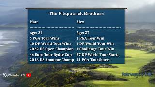 Rise Of The Fitzpatrick Brothers - Analysis With PGA Tour Winner DA Points