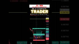Forex crypto Trading Strategy For Beginner Liquidity Concept Hindi #priceaction #trading #fxprofit