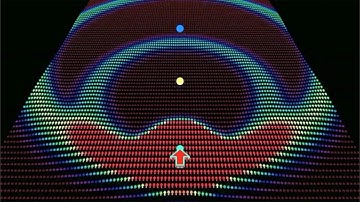 Inertial effects of gravitational drag Interactions