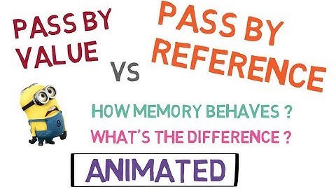 Pass by value and Pass by reference (Animated)