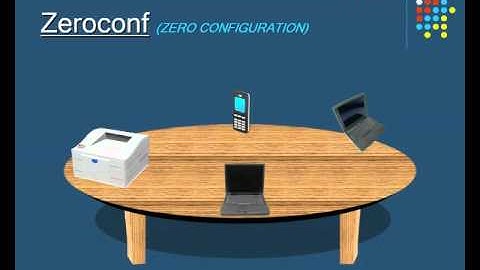 CompTIA - Topologias de Redes