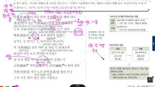 2021 ebs수특 문학 상 6강 사미인곡 2020 0314