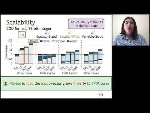 6B1 Towards Efficient