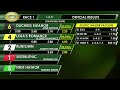 January 18, 2025  Race 1