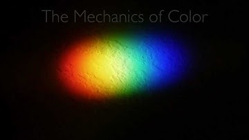 Color Theory - Part 1
