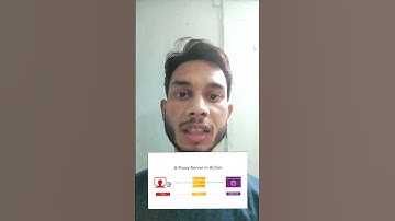 ↩️ Reverse Proxy: The web server’s Hidden Gatekeepers 😨