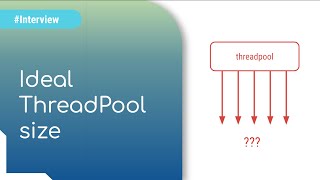 Java Concurrency Interview - What is an Ideal Threadpool size?