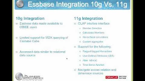 BICG Webinar Series:  OBIEE 11g:  What