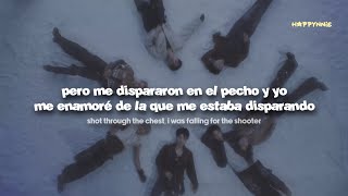 Information GOT7 ─  ❝ PYTHON ❞ (Sub español) News