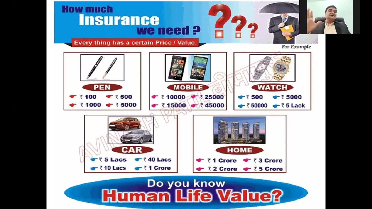 INSURANCE SELLING IDEAS by Avinash Patil - Bimaguru 