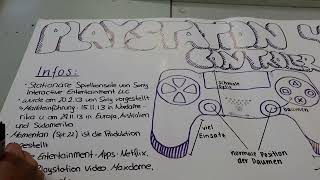 Angewandte Kunst - Ein Neues Fach Am Gsn