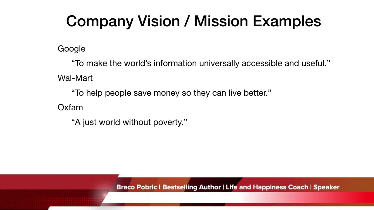 Company Vision Examples YouTube