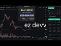 How To Easily Become a Memecoin Devv Millionaire in 2025