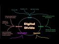 The eHealth Crisis Nobody's Talking About | Standardization Breakdown