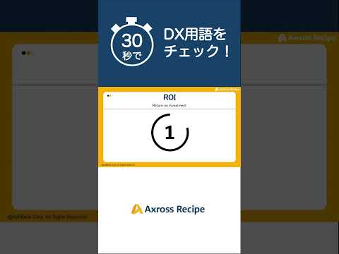 【スキマ時間にIT】ROIとは？ 【No.037】#shorts