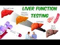 LIVER FUNCTION TESTING! - AST, ALT, and ALP- Is your liver ...