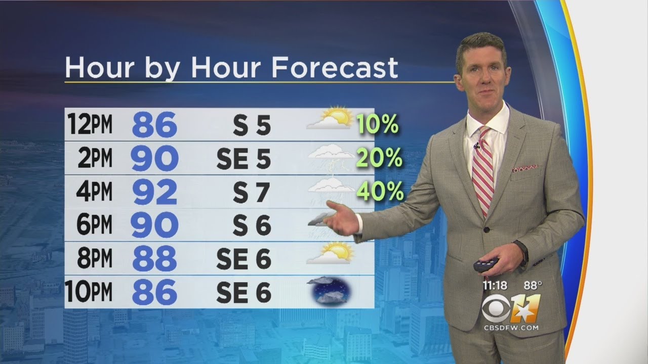 Jeff Jamison's Hour By Hour Forecast YouTube