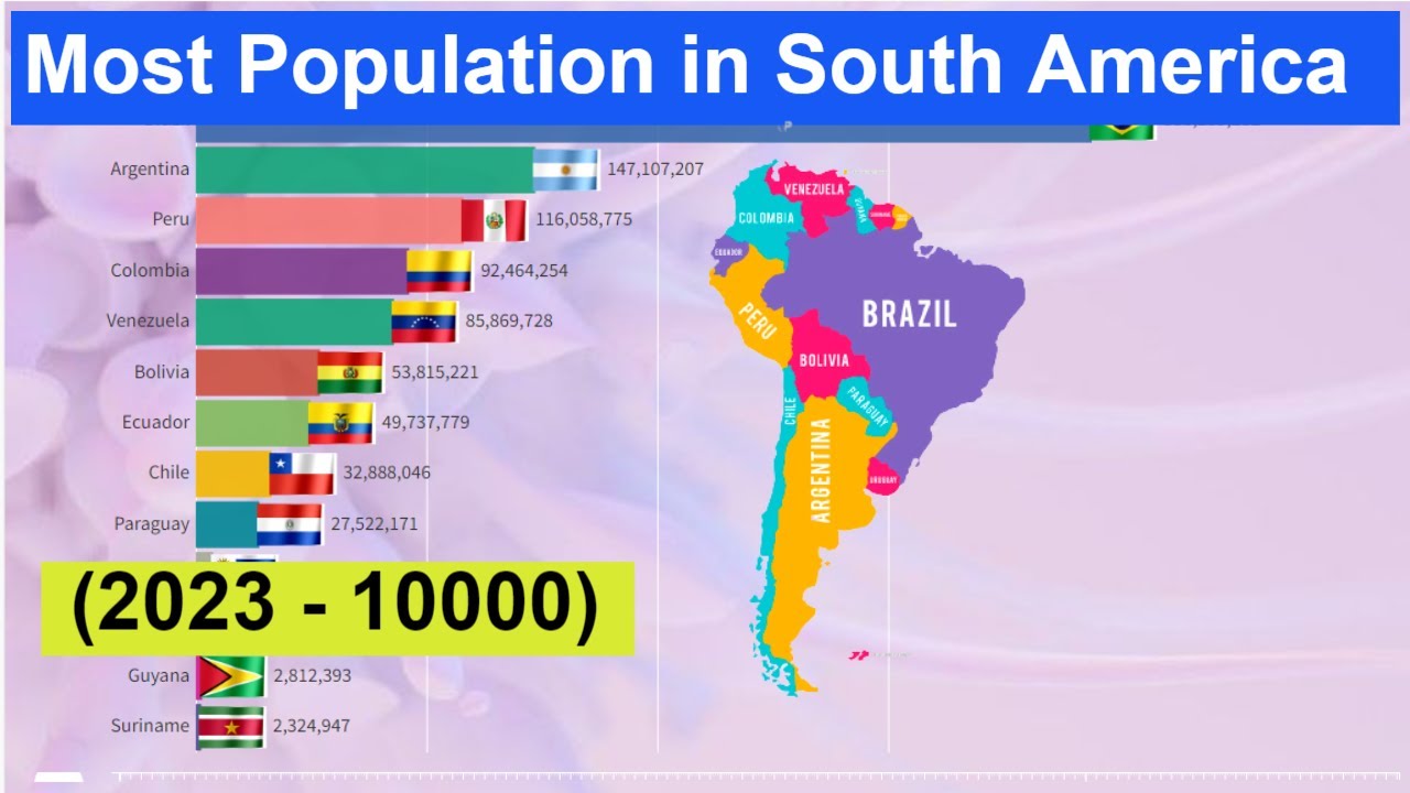 Рейтинг населения 2023. World population 2023. Население земли 2024.